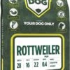 Rottweiler
